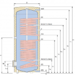 schematische weergave zonneboiler